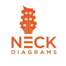 Neck Diagrams