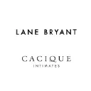 lanebryant