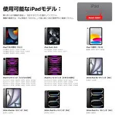 Ipad Air