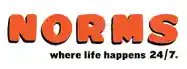 norms